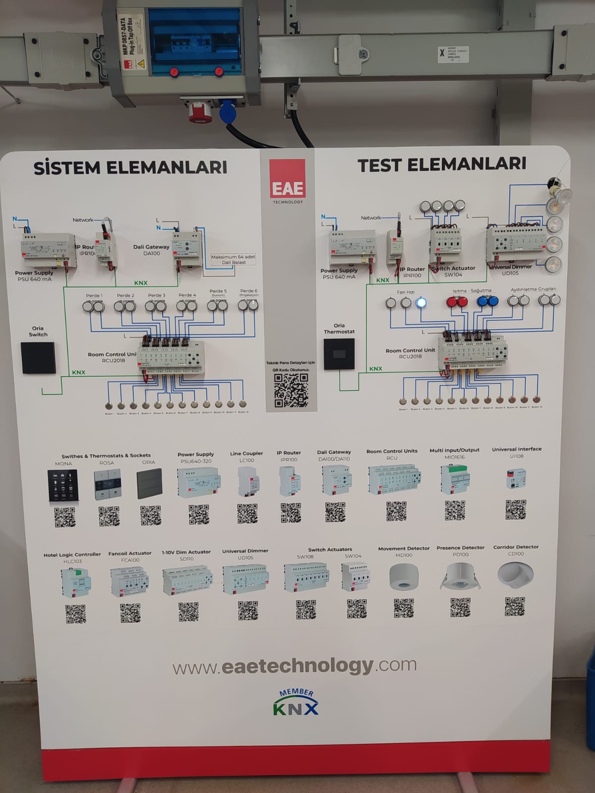 EAE Teknoloji Akıllı Lab Kontrolüne Yönelik Modül ve Haberleşme Ekipmanları-Fotoğraf